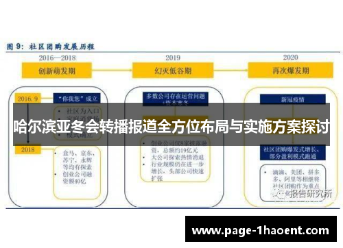 哈尔滨亚冬会转播报道全方位布局与实施方案探讨