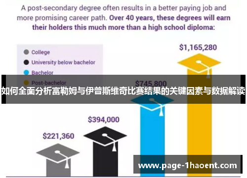 如何全面分析富勒姆与伊普斯维奇比赛结果的关键因素与数据解读