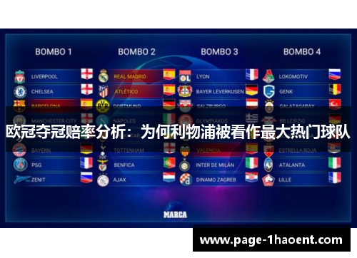 欧冠夺冠赔率分析：为何利物浦被看作最大热门球队
