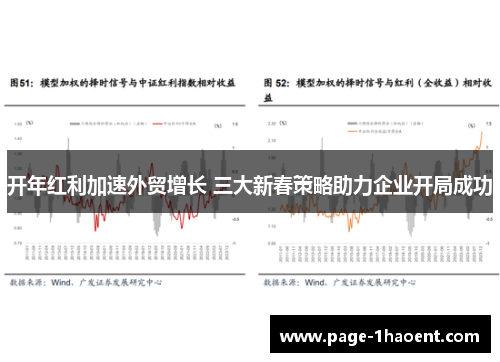 开年红利加速外贸增长 三大新春策略助力企业开局成功