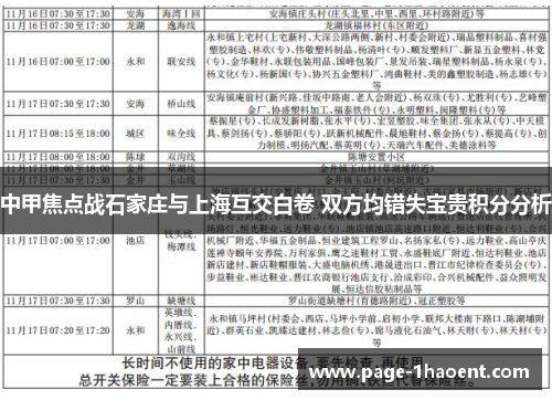 中甲焦点战石家庄与上海互交白卷 双方均错失宝贵积分分析