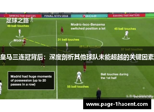 皇马三连冠背后：深度剖析其他球队未能超越的关键因素