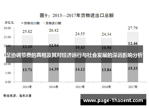 足协调节费的真相及其对经济运行与社会发展的深远影响分析
