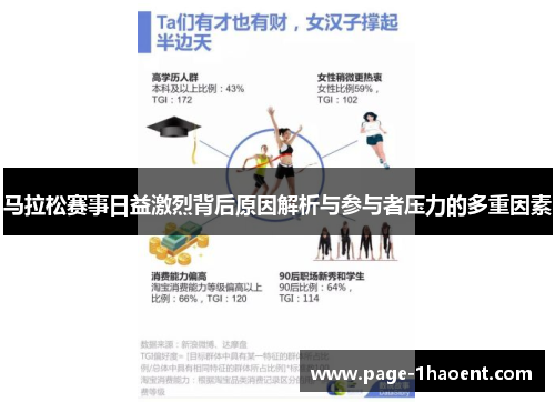 马拉松赛事日益激烈背后原因解析与参与者压力的多重因素