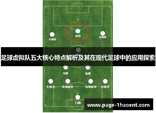 足球虚拟队五大核心特点解析及其在现代足球中的应用探索 足球虚拟队五大核心特点解析及其在现代足球中的应用探索