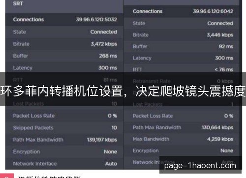 环多菲内转播机位设置，决定爬坡镜头震撼度